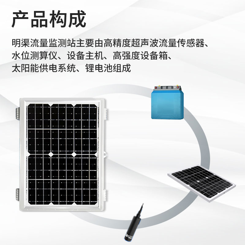 超聲波明渠流量計(jì)可以節(jié)約水資源嗎？
