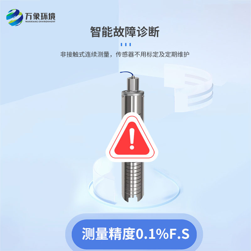 磁致式量水堰計(jì)是監(jiān)測水位及流量變化的有效監(jiān)測設(shè)備