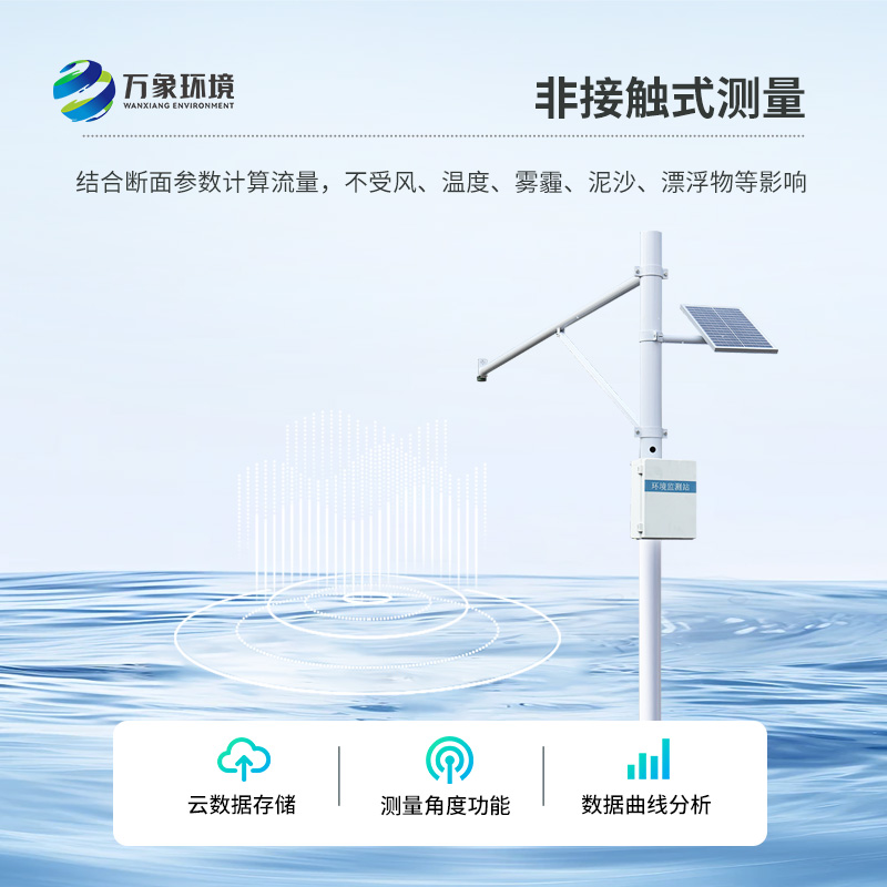 水位自動監(jiān)測系統(tǒng)對于河道管理有什么幫助？