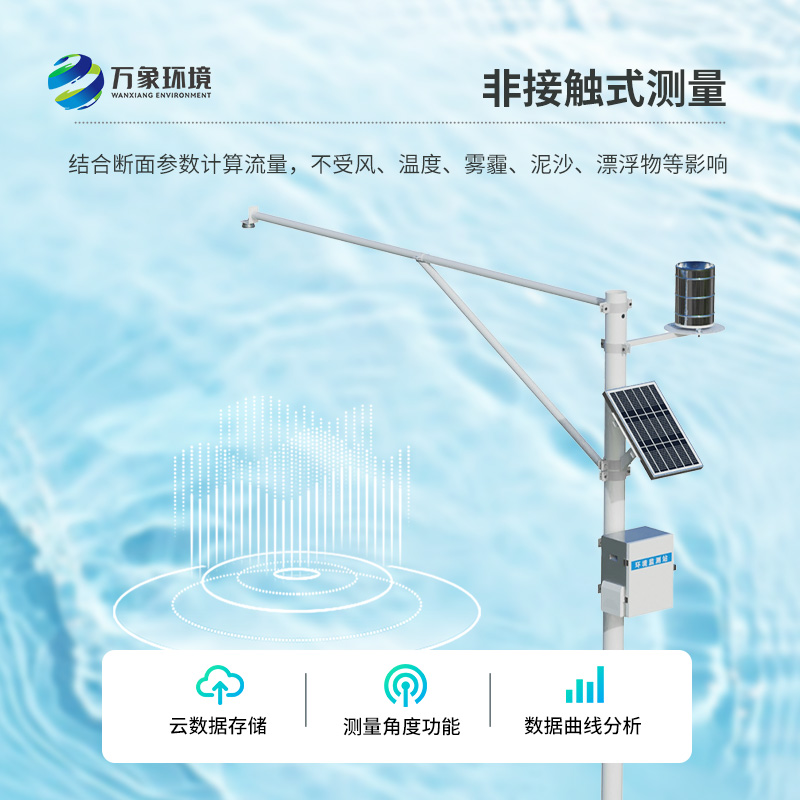 水位監(jiān)測(cè)報(bào)警系統(tǒng)，在汛期竟然有這些用途！